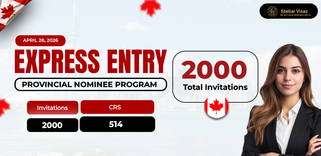 Canada Opens Doors: 2,000 Skilled Workers Invited to Call Canada Home